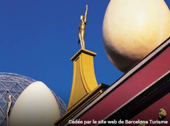 Musée Dalí à Figueres, Gérone